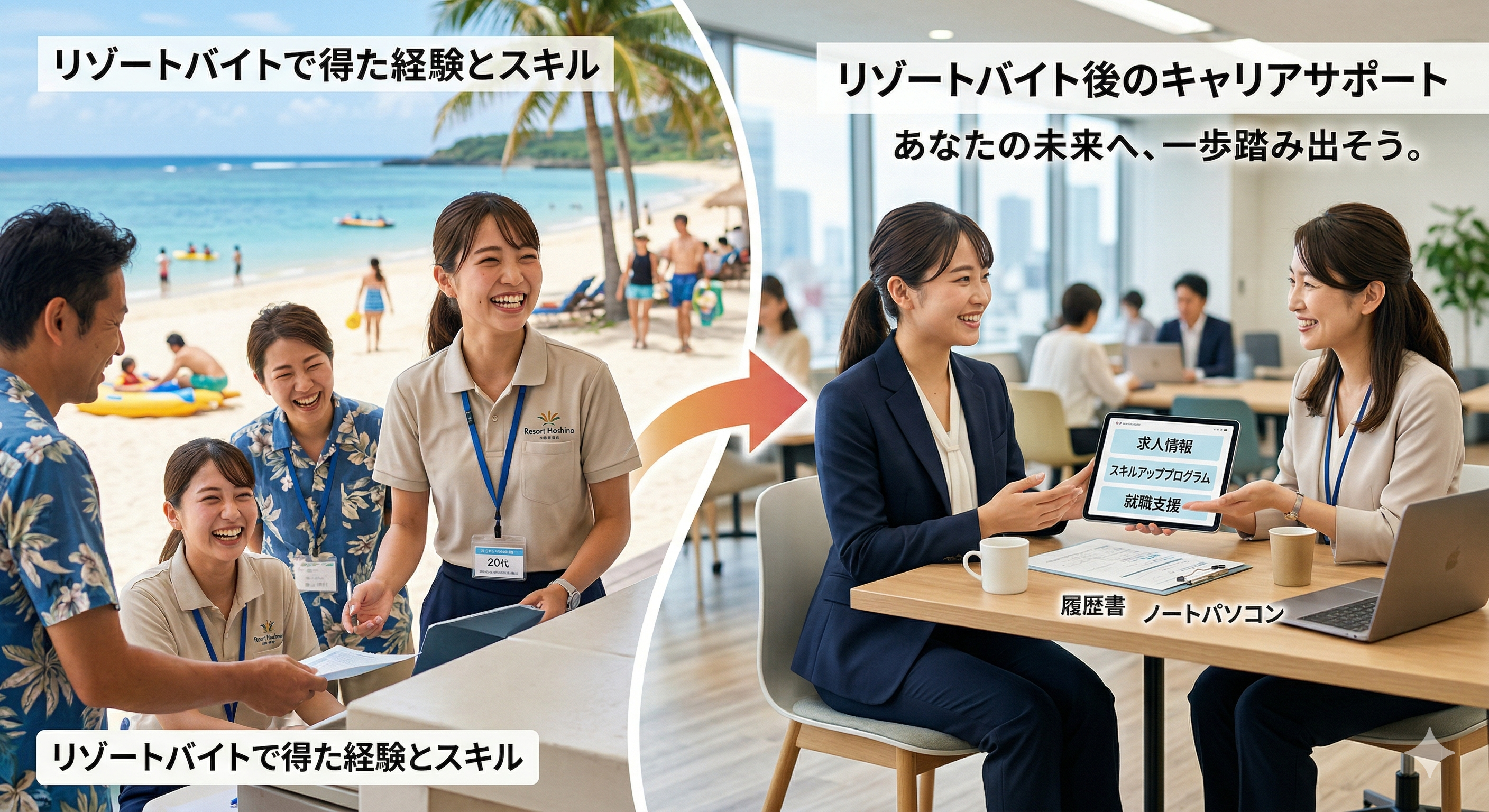リゾートバイト後のキャリアサポートを示すイメージ画像